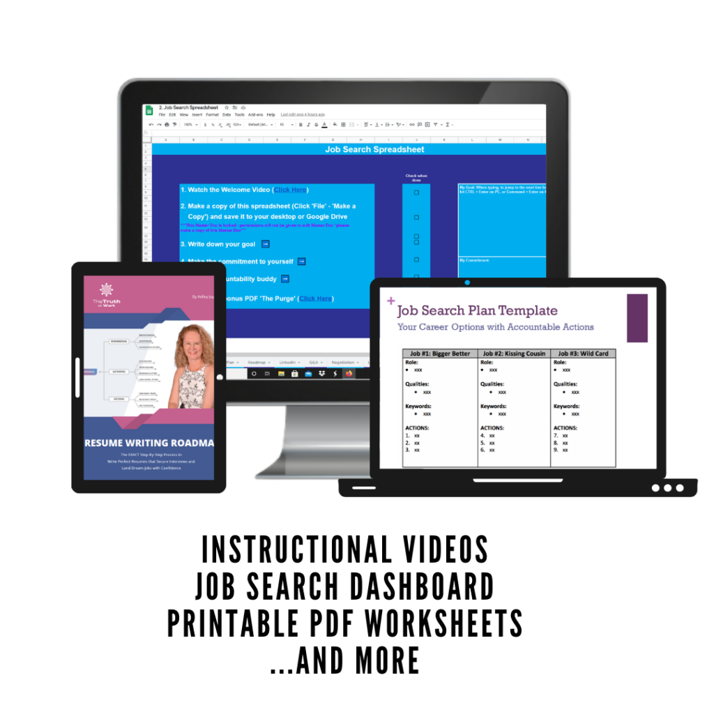 product image of the job search dashboard on a computer, the resume writing roadmap on a tablet, and the job search plan PDF on a laptop, some items included in the bundle